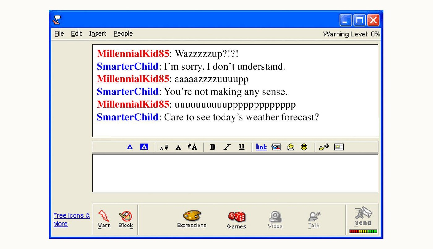 ChatGPT &amp; Malware Analysis