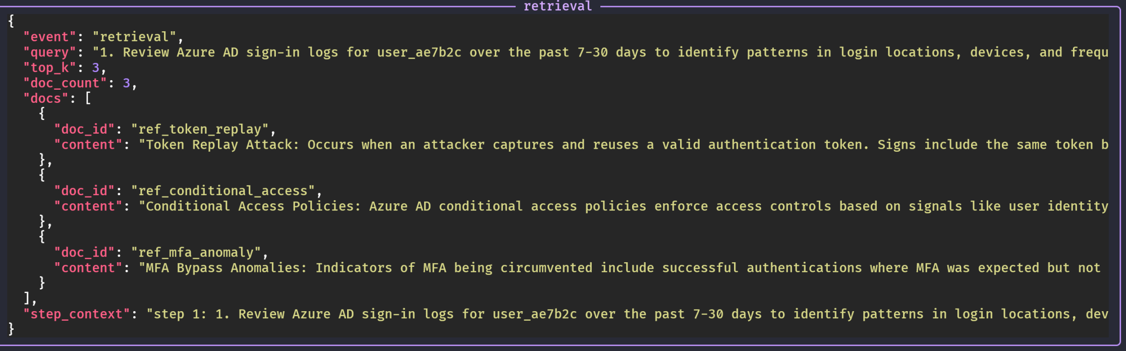 RAG retrieval from the knowledge base