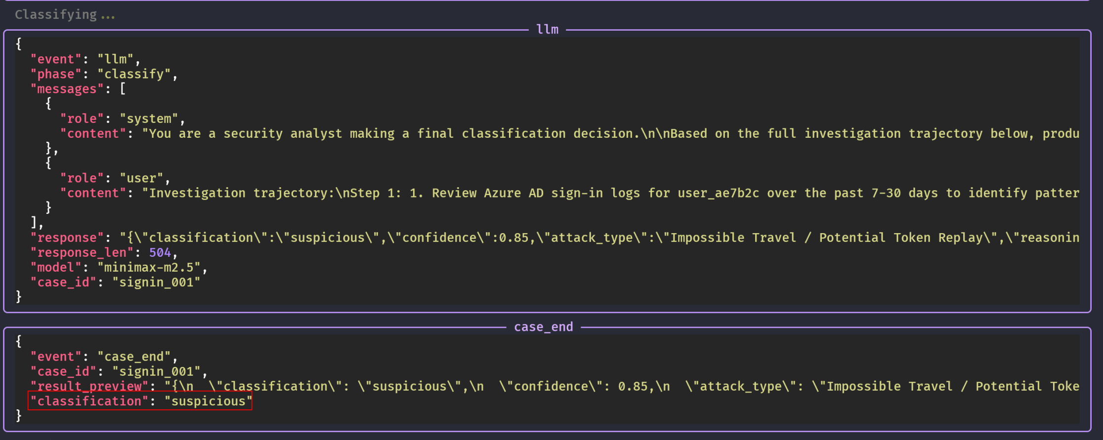 Final classification output